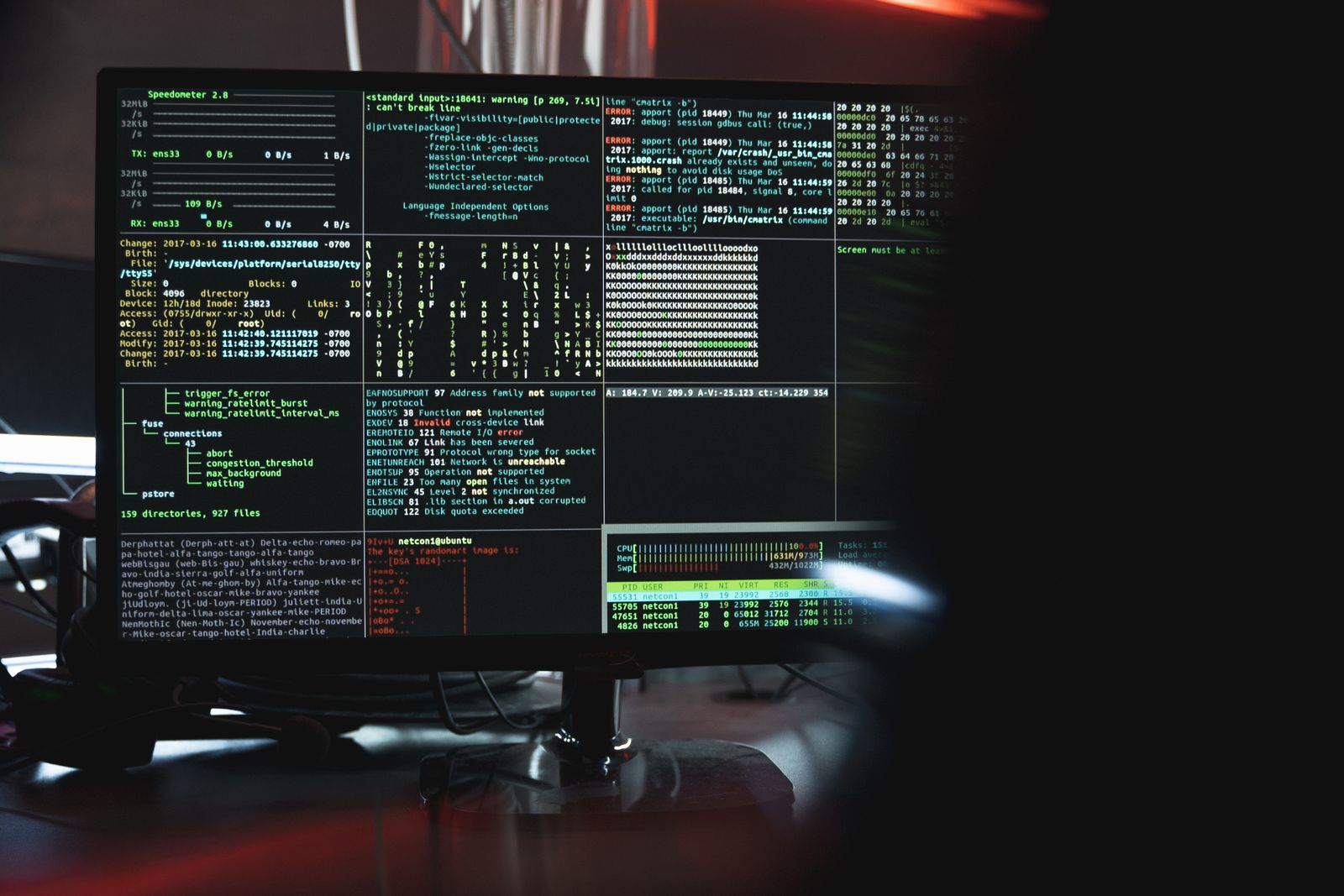 Cybersecurity - My Perspective as an IT Specialist